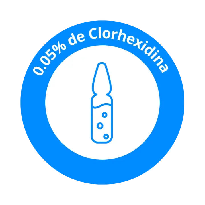 Clorhexidina