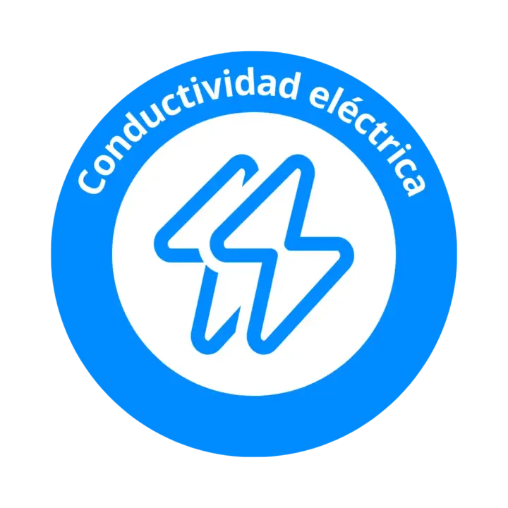 Conductividad electrica